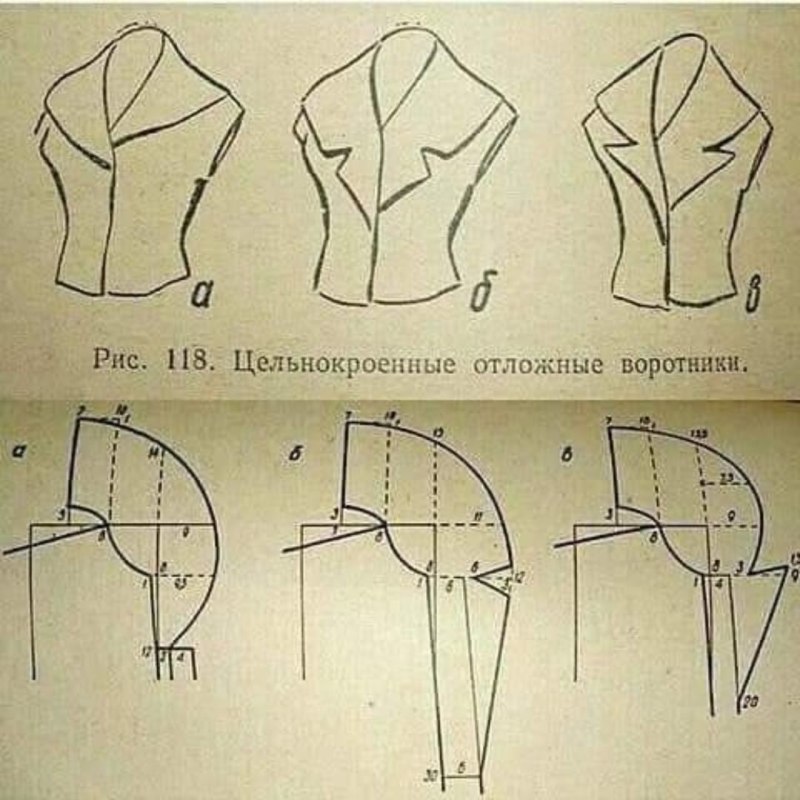 Моделирование воротника