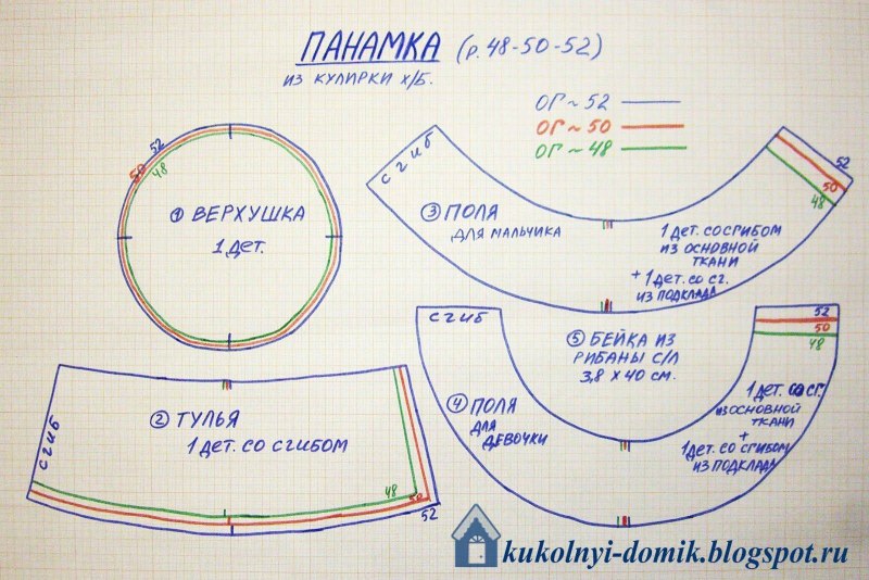 Выкройка панамы для девочки 4 года