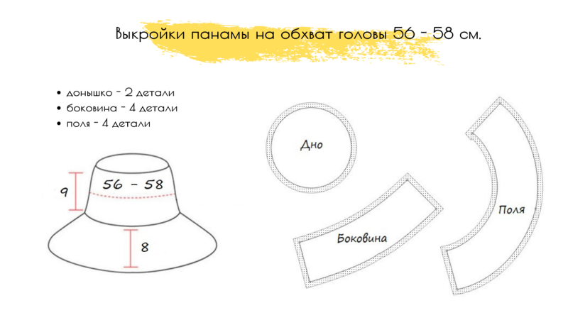 Панама афганка выкройка женская