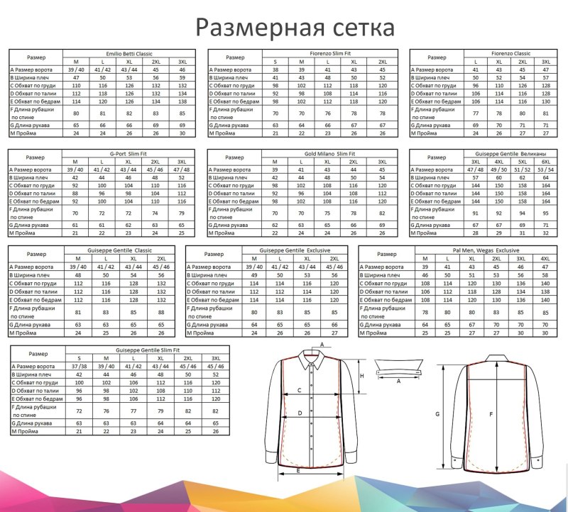 Размер рубашек мужских таблица