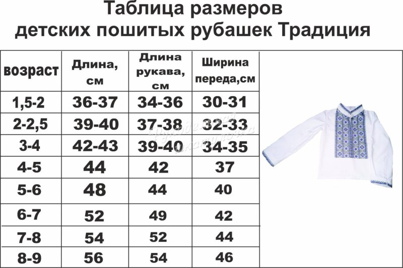 Размерная сетка детской рубашки