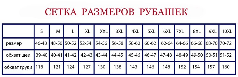 Размерная сетка мужских рубашек