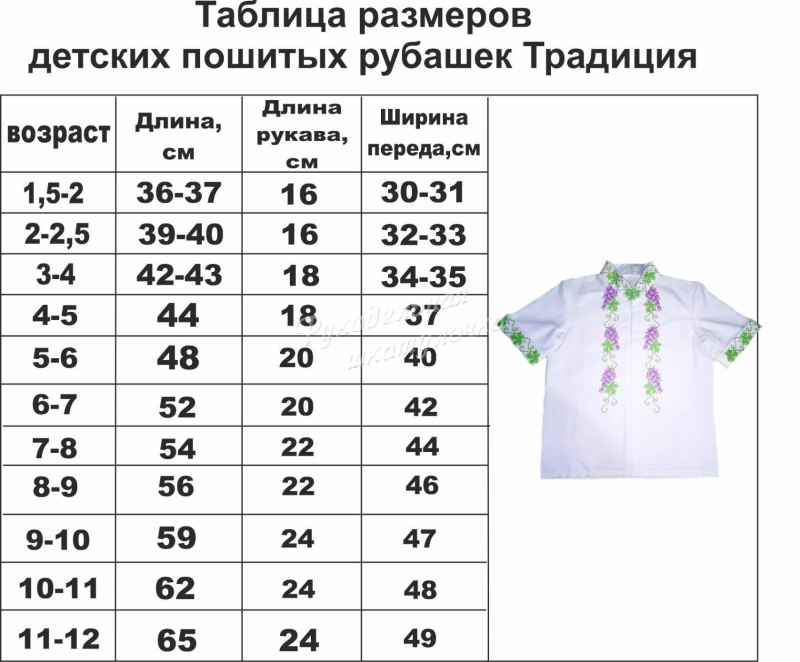 Размеры детских рубашек
