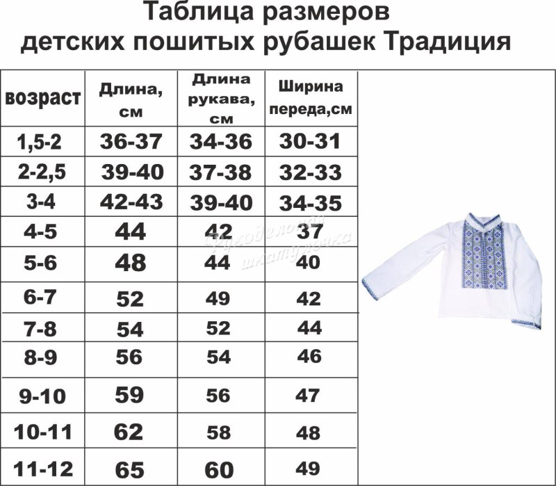 Рубашка детская Размеры