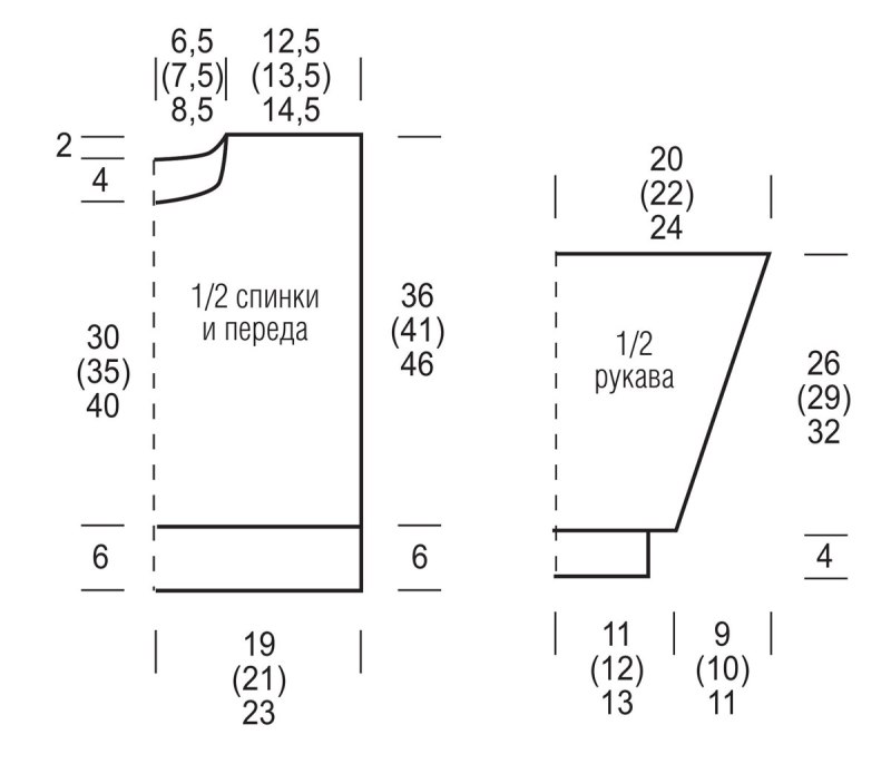 Выкройка вязаной кофточки для мальчика 1,5 года