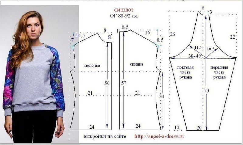 Свитшоты женские выкройки