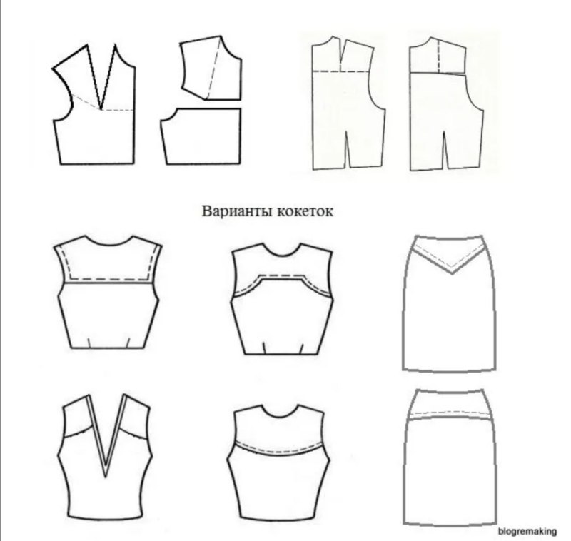 Моделирование плечевого изделия