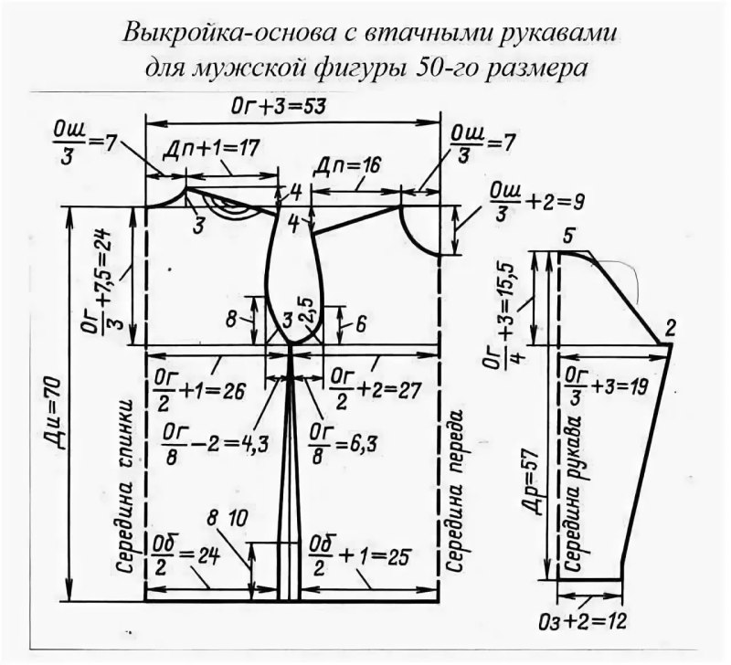 Выкройка мужской рубахи 54 размера