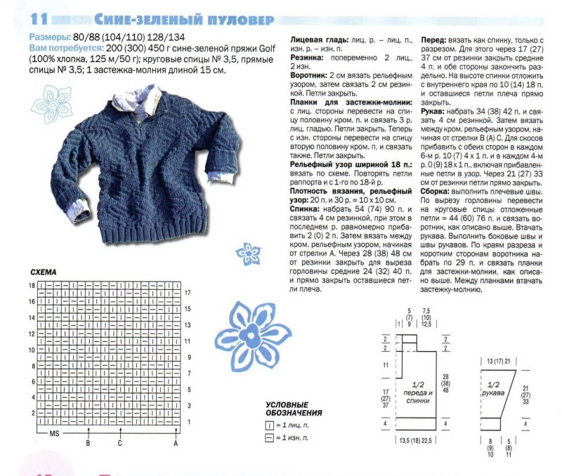 Схема вязания спицами кофточки для девочки 1 года