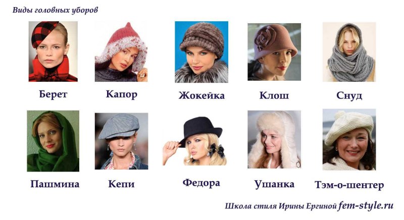 Название зимних головных уборов