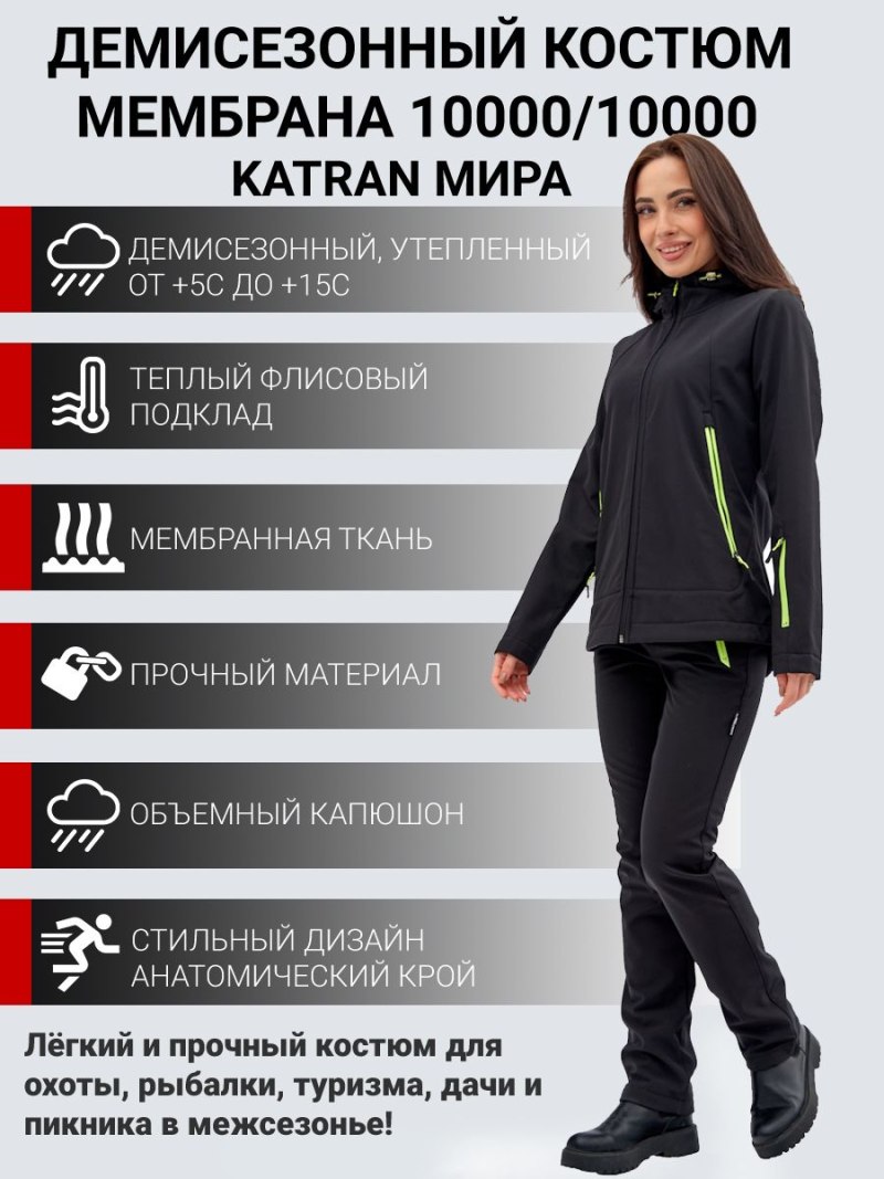 Софтшелл мембрана