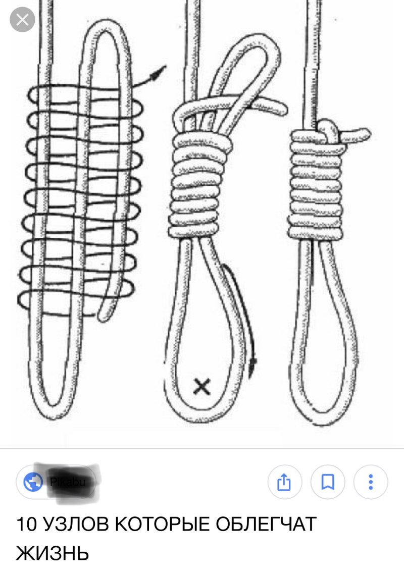 Узел петли лассо