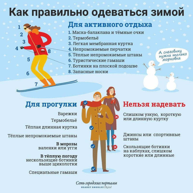 Как одеваться зимой