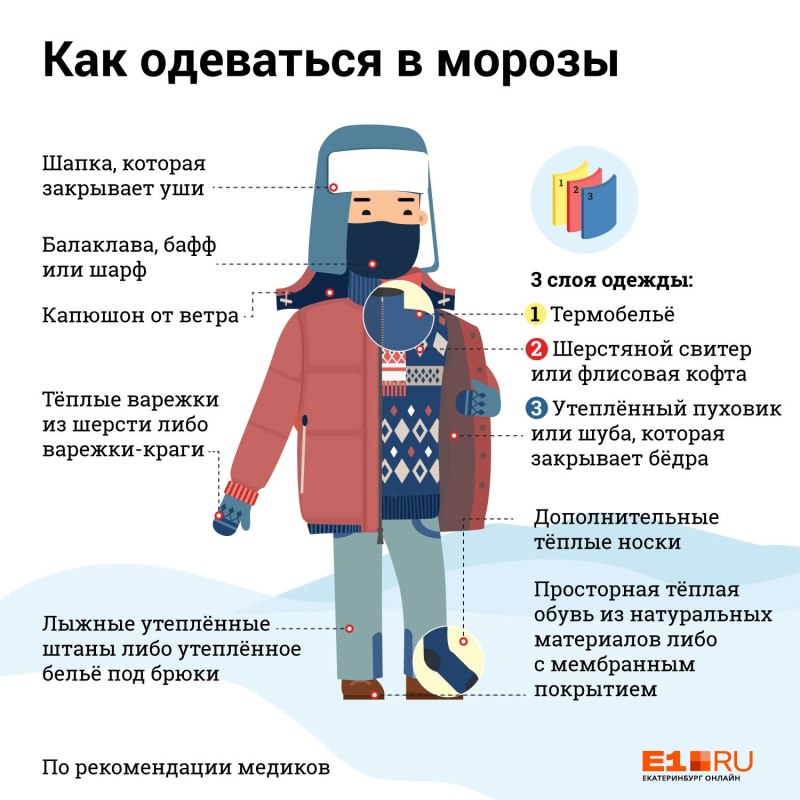 Тепло одеться зимой