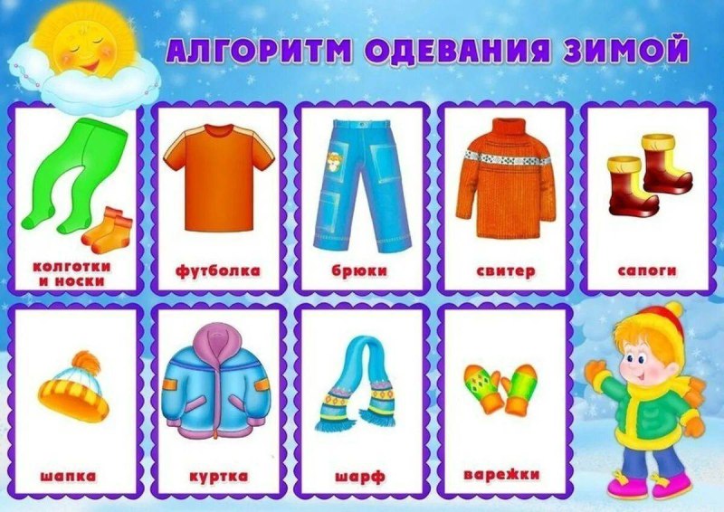 Алгоритм одевания детей зимой