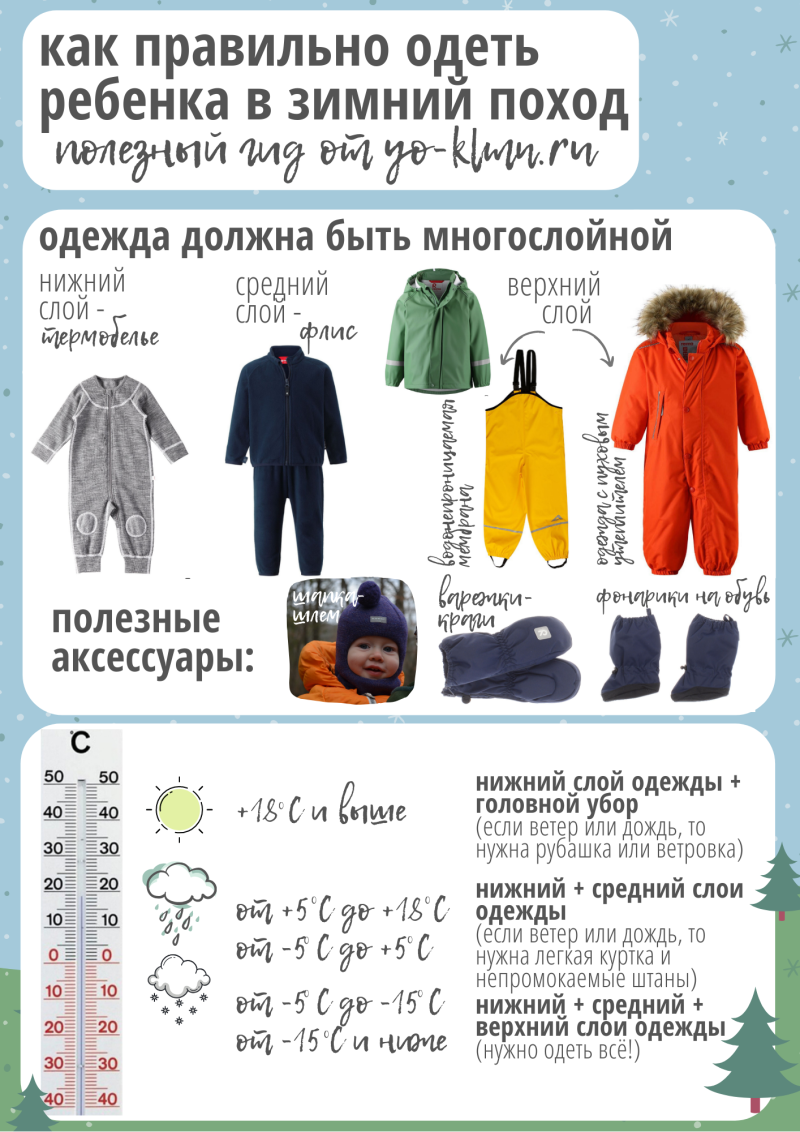 Как одеть ребенка