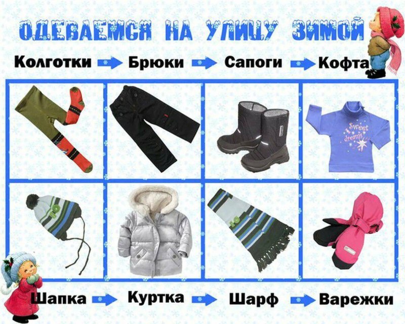Алгоритм одевания зимней одежды в детском саду