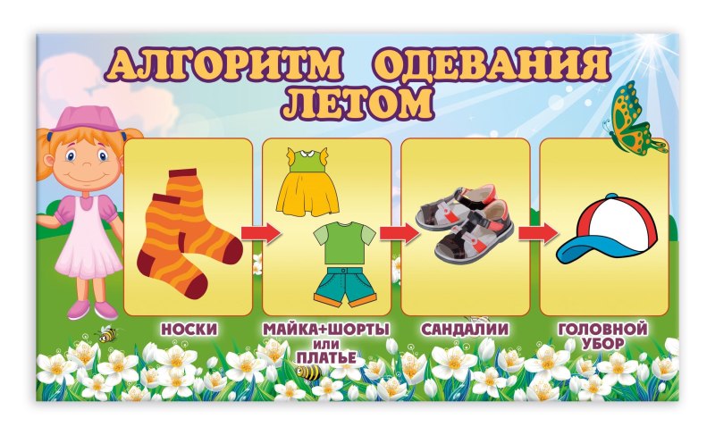 Алгоритм одевания и раздевания в детском саду