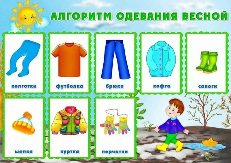 Алгоритм одевания детей весной