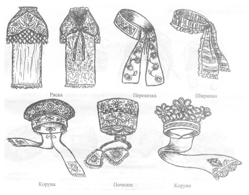 Кокошник древней Руси рисунок
