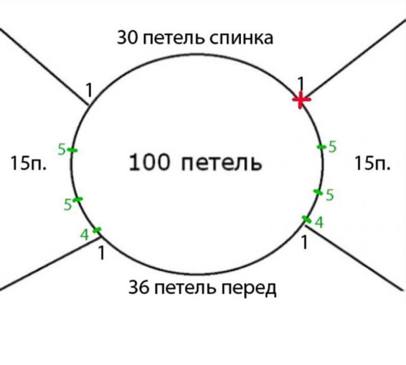 Реглан сверху спицами