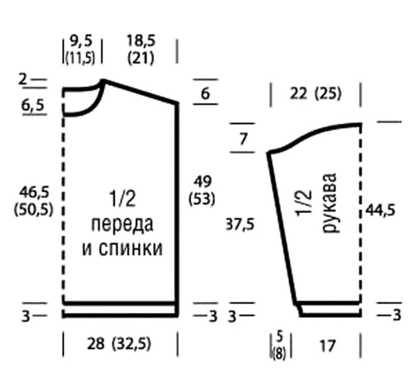Выкройка свитера оверсайз спицами