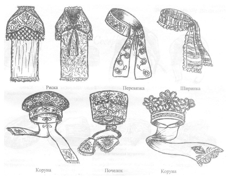 Кокошник древней Руси рисунок