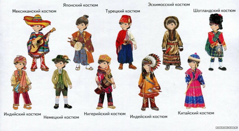 Одежда народов мира для детей