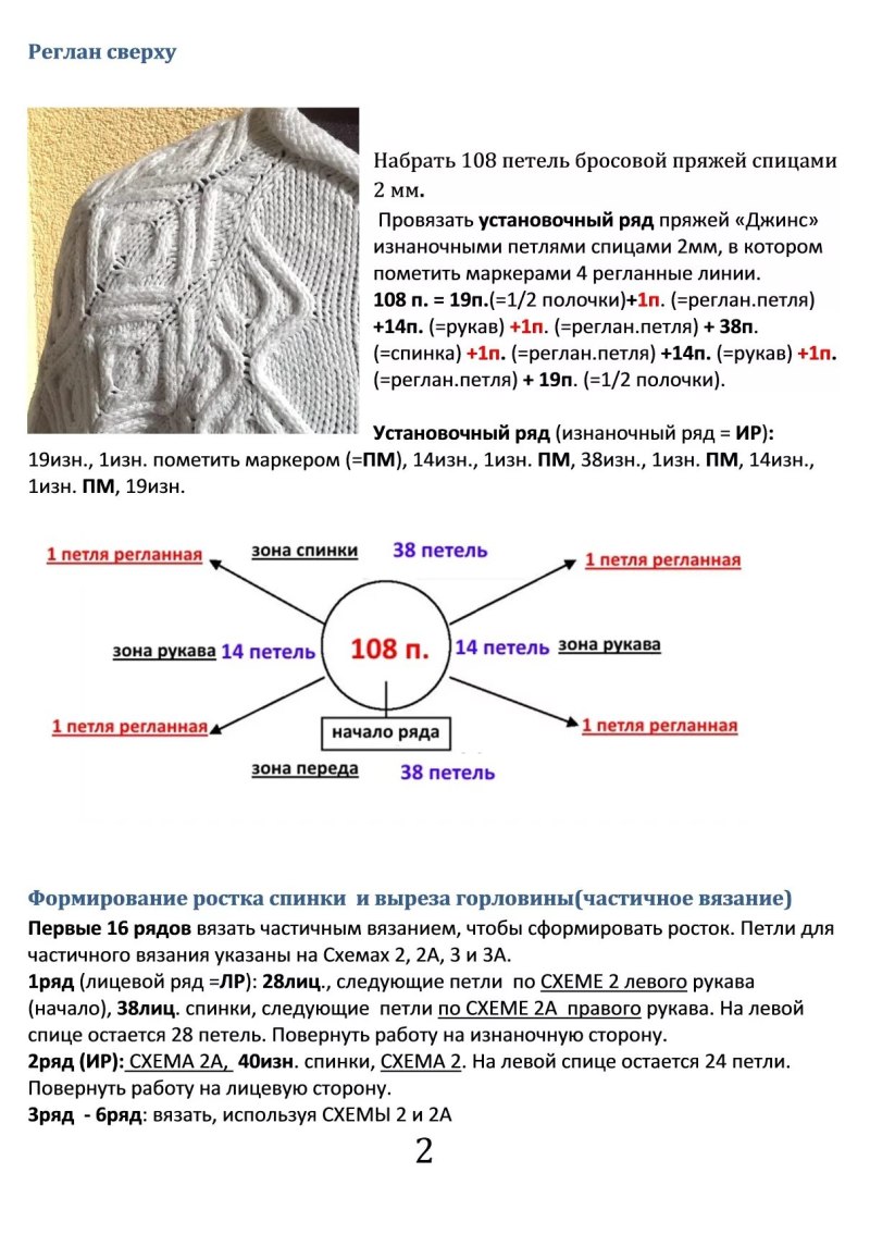 Свитера регланом сверху спицами со схемами и описанием