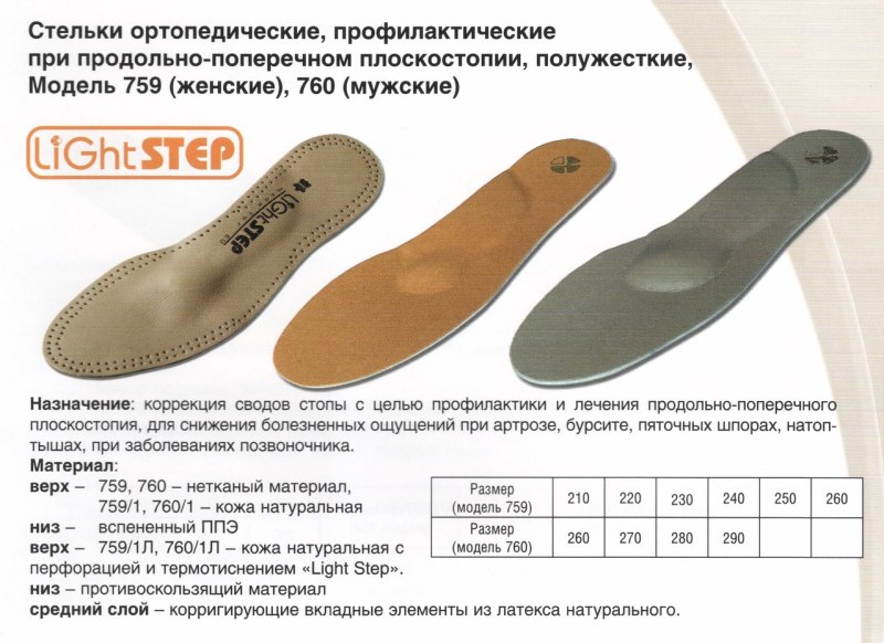 Ортопедические стельки при продольно-поперечном плоскостопии