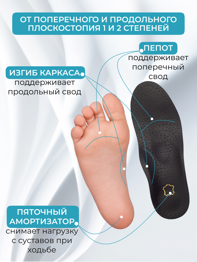 Ортопедические стельки от косточки