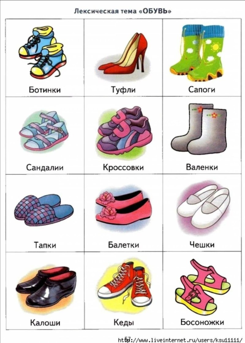 Обувь названия для детей