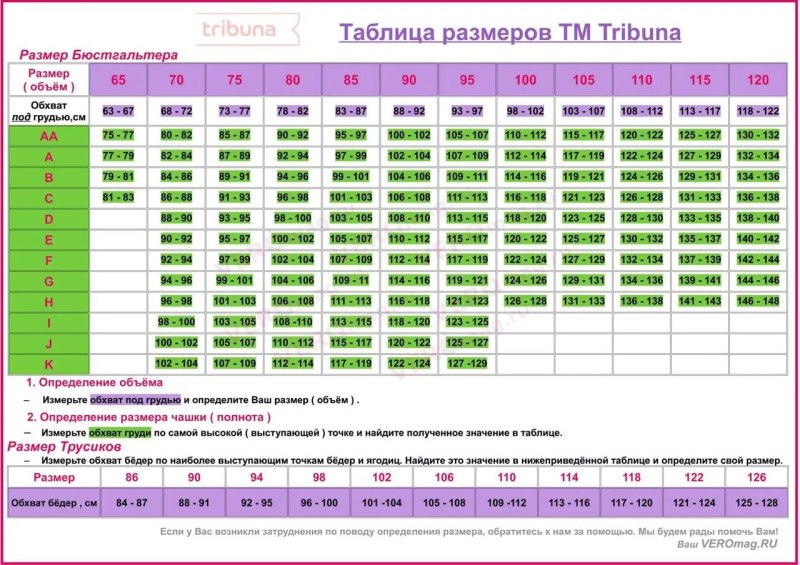 Размерная сетка для трусов трибуна