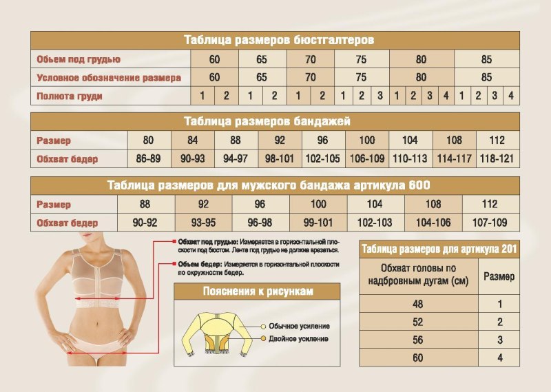 Размерная бюстгальтеров