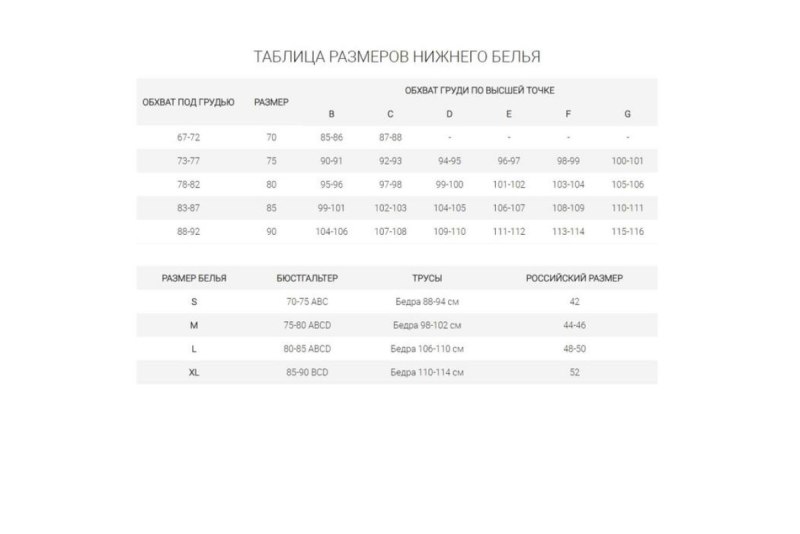 Размер бюстгальтера 80b
