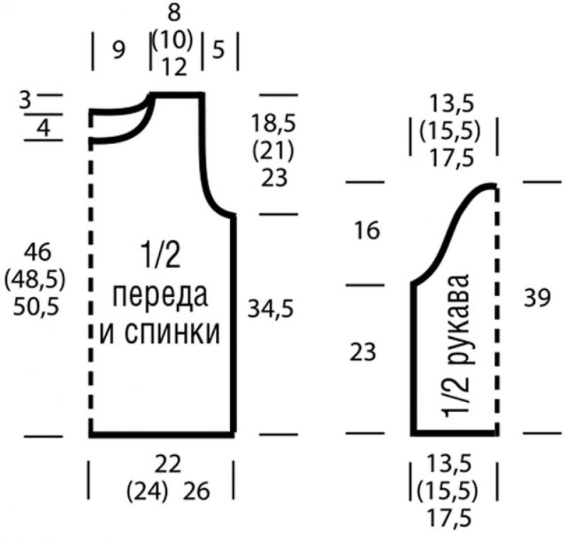 Выкройка укороченного свитера
