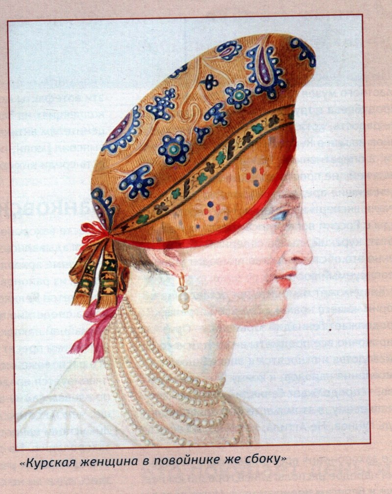 Повойник, Кичка, кокошник