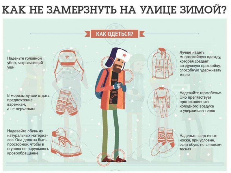 Как не замерзнуть зимой