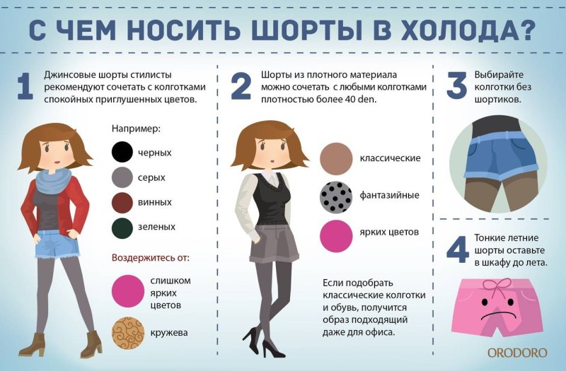 Советы для одежды