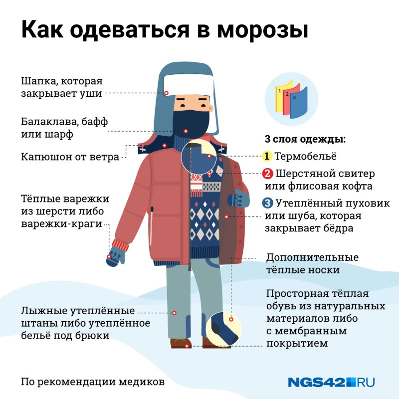 Тепло одеться зимой