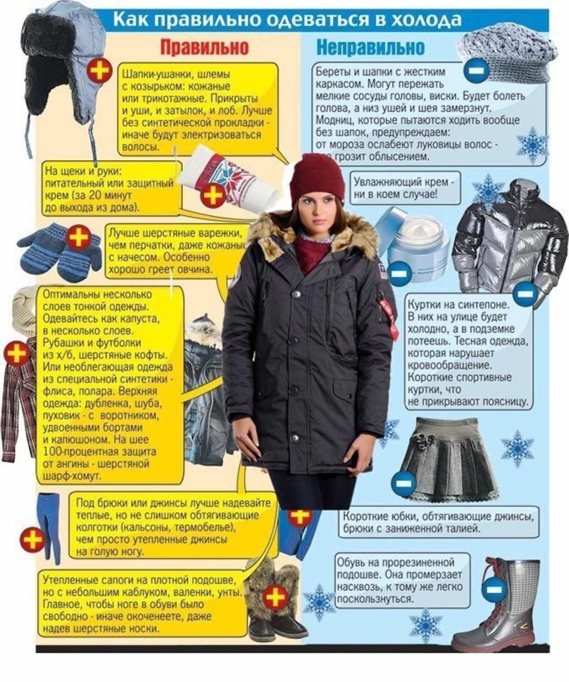 Как правильно одеваться зимой