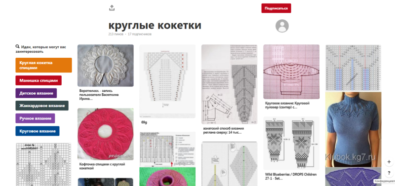 Схема ажурной кокетки спицами сверху