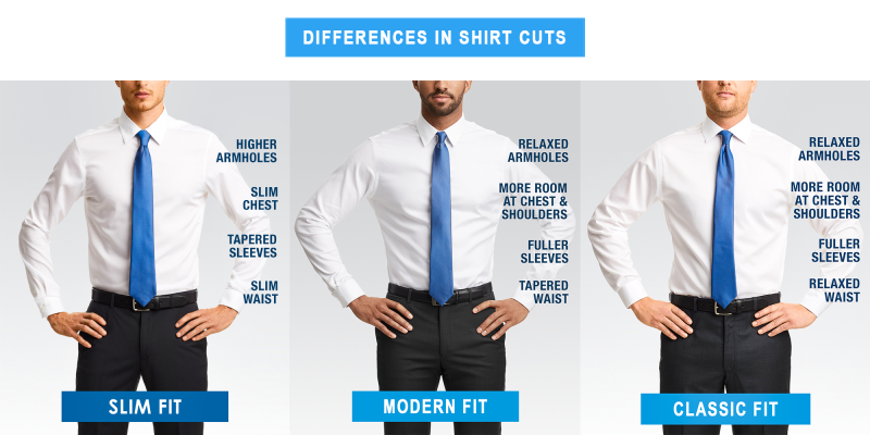 Что такое Regular Fit рубашки и Slim Fit