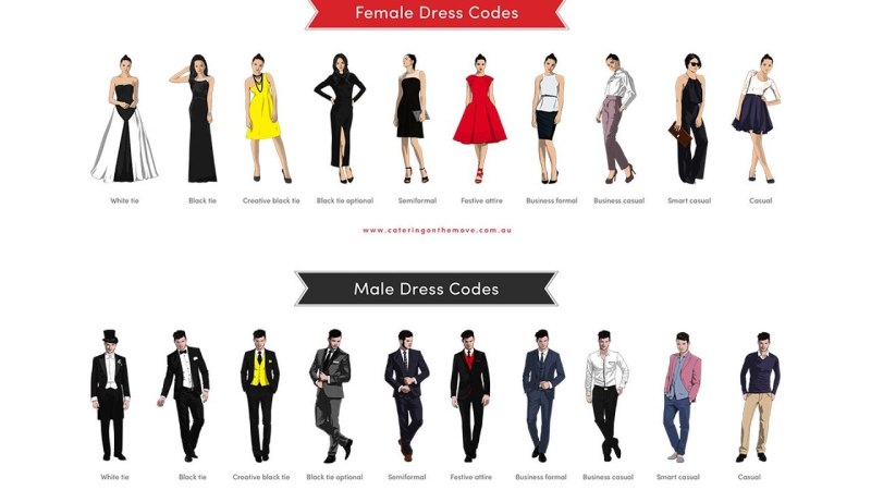 Cocktail attire дресс код для женщин