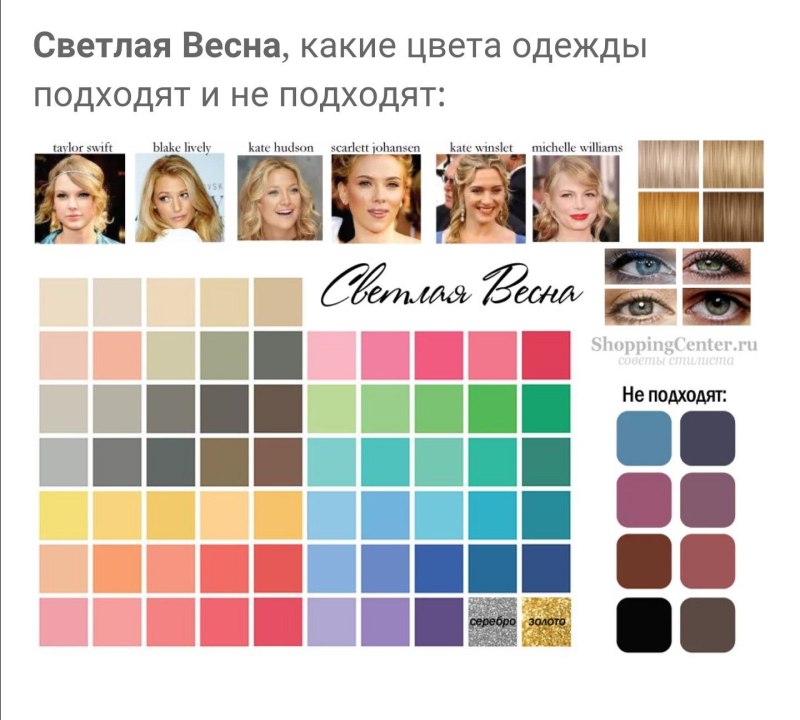 Spring цветотип палитра