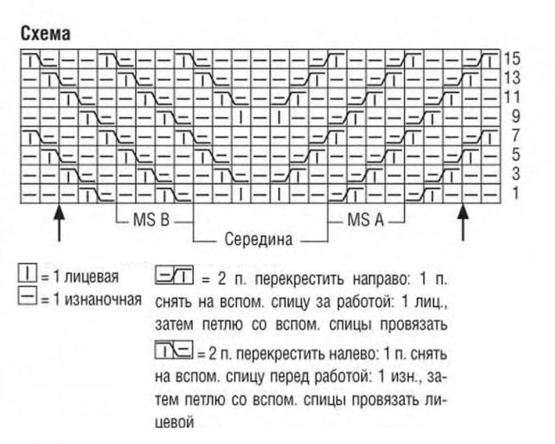 Узор диагональная резинка спицами