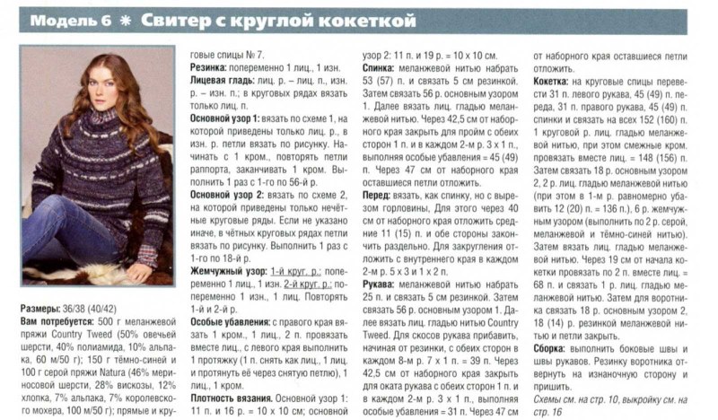 Схема вязания свитера с круглой кокеткой спицами