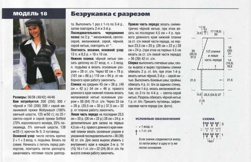 Вязание спицами женские безрукавки с описанием схемами и размерами