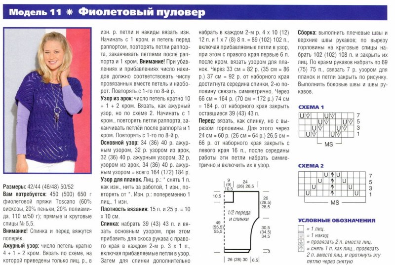 Жилет спицами для женщин схемы и описание для начинающих