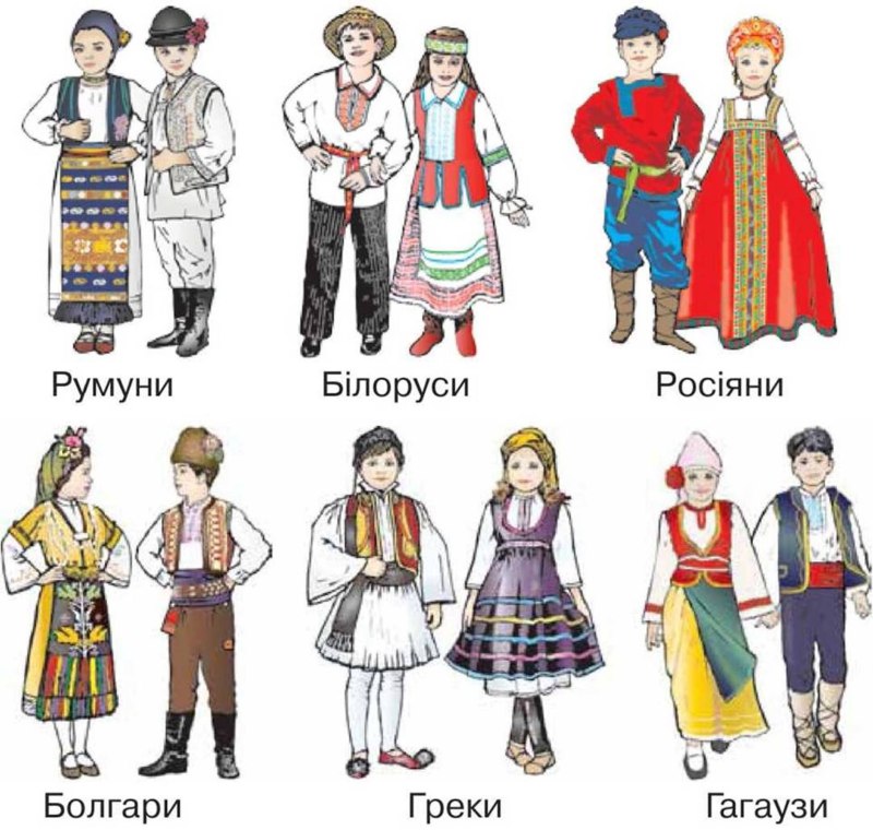 Народы населяющие Украину